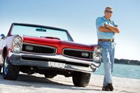 Erfolgreich traden mit Optionen