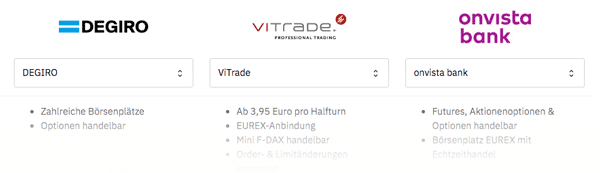  Futures Broker Vergleich